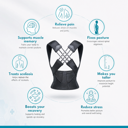 Instant Posture Corrector